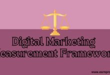 Digital Marketing Measurement Framework