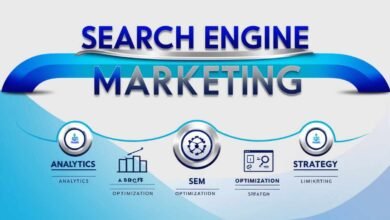 Search Engine Marketing