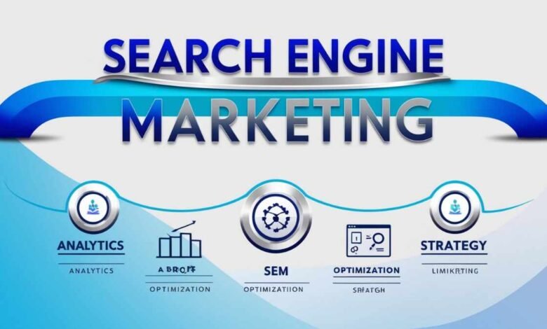 Search Engine Marketing