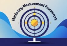 Marketing Measurement Framework